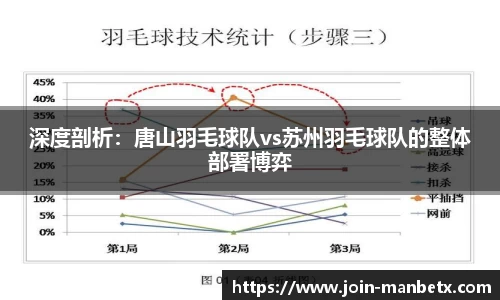 万博体育官网