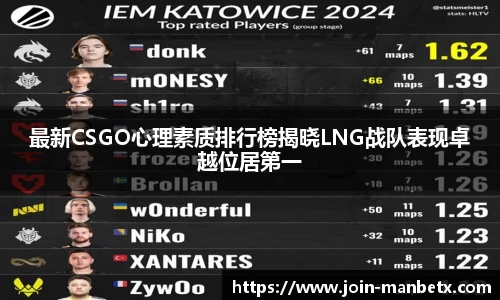 万博体育